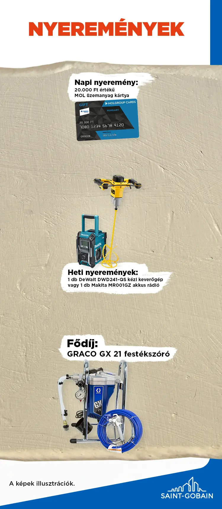 A promócióban megnyerhető nyeremények plakátképe.